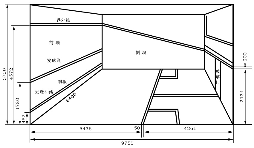 壁球馆